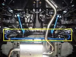 Cusco Sway Bar Rear 20mm GRB GVB GH8 08+ WRX/STi BR9 BM9